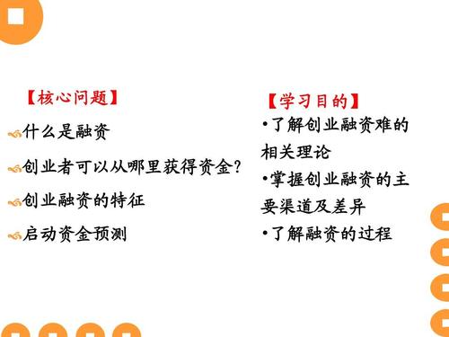 第3章 筹集创业资金