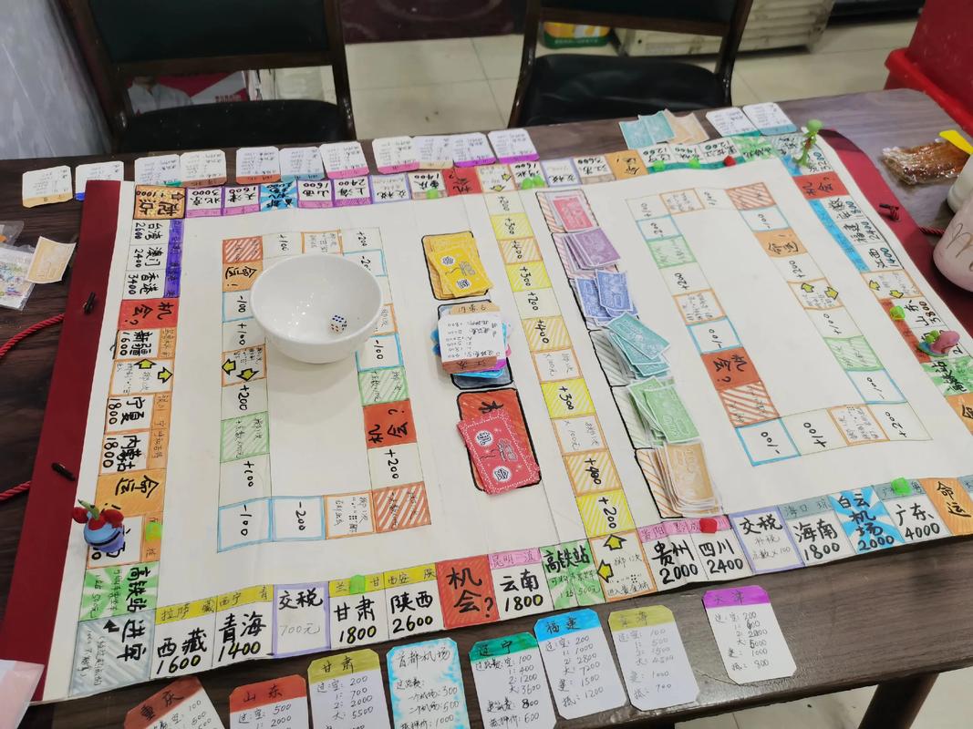 大富翁7秘籍