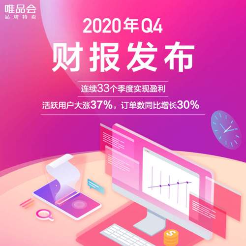 唯品会盈利模式分析