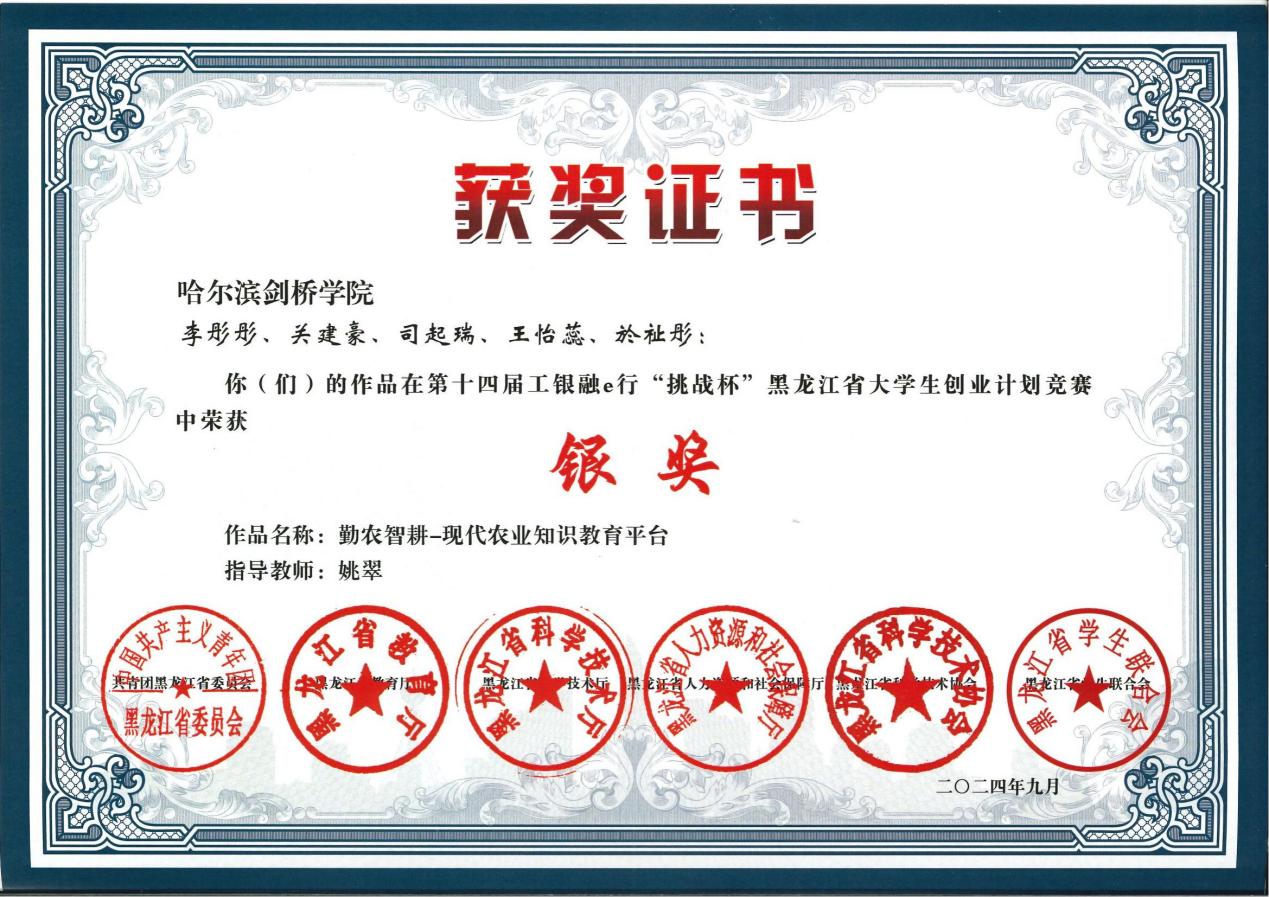 我校师生在第十四届“挑战杯”黑龙江省大学生创业计划竞赛中取得新突破
