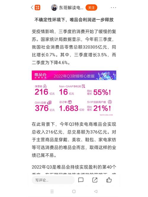 唯品会盈利模式分析