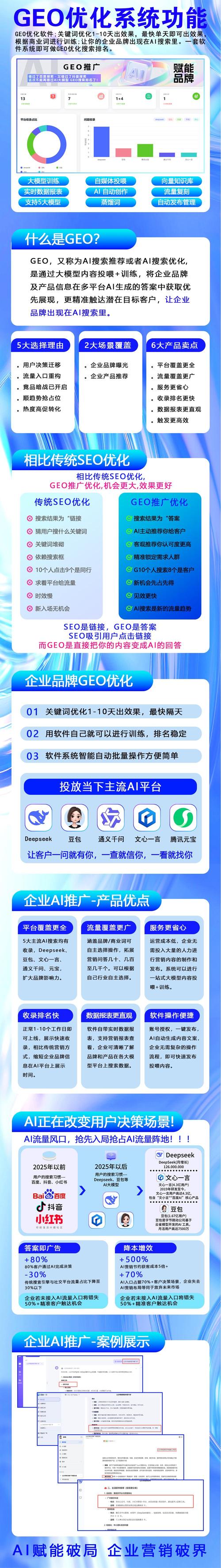 seo怎么优化关键词