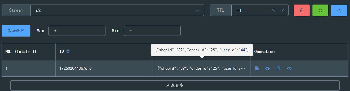 redis 缓存java 秒杀