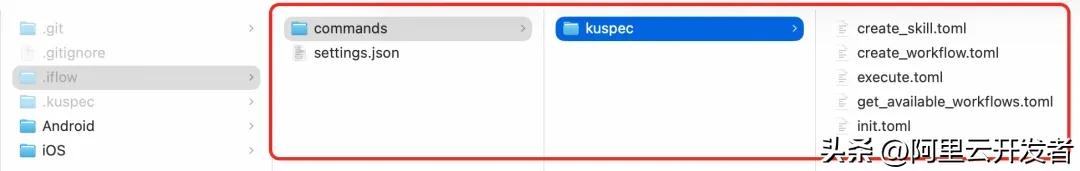 php request