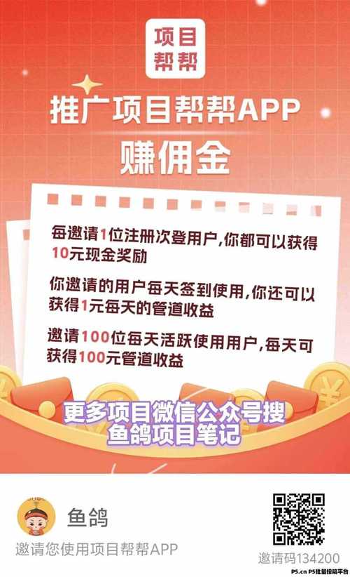 赚钱的创业项目