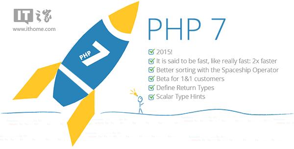 php request PHP 7.0.2正式版发布：WordPress速度提升3倍！