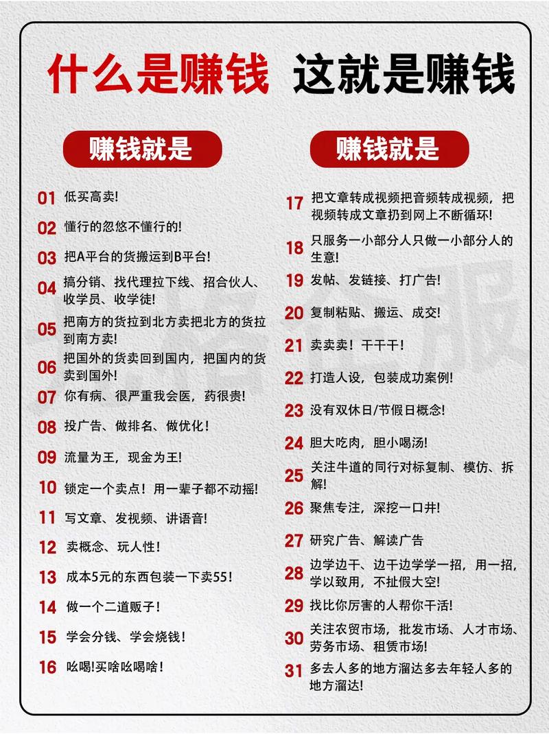 赚钱的创业项目