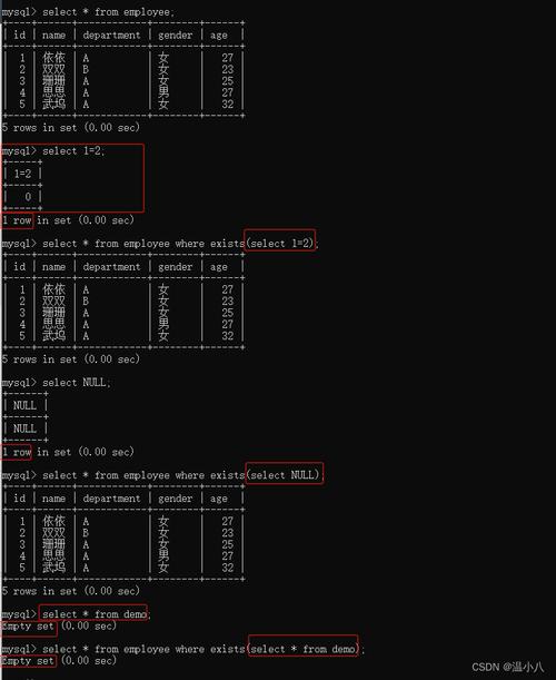【sql语法教学】查看触发器 | Viewing Triggers