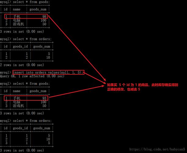 sql 查看触发器