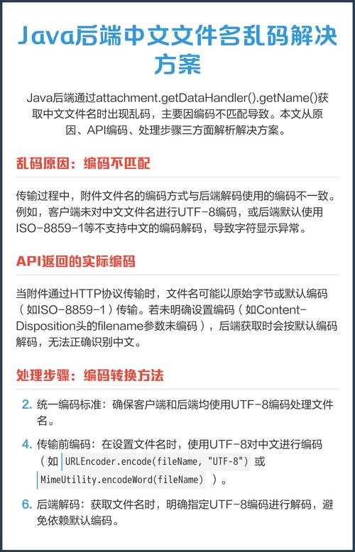 你了解java中的几种编码方式？解决乱码问题可能并不麻烦