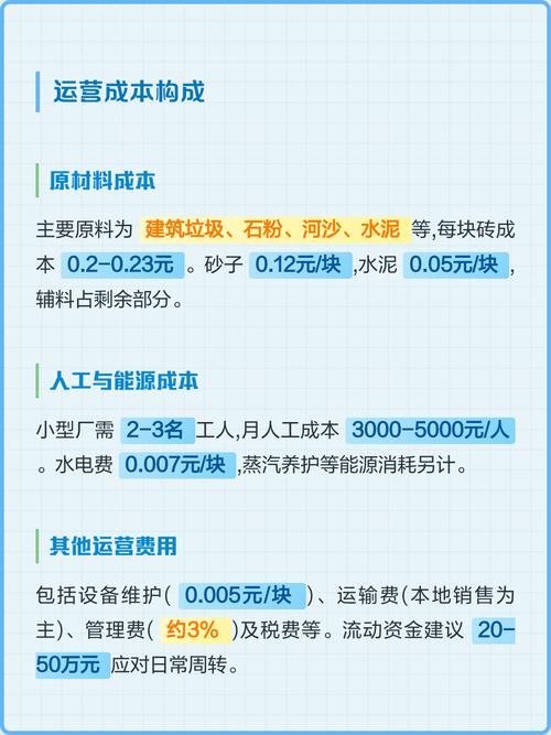 砖厂投资需要多少