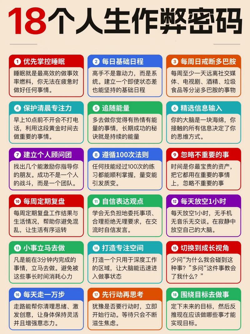 人生作弊技巧36条
