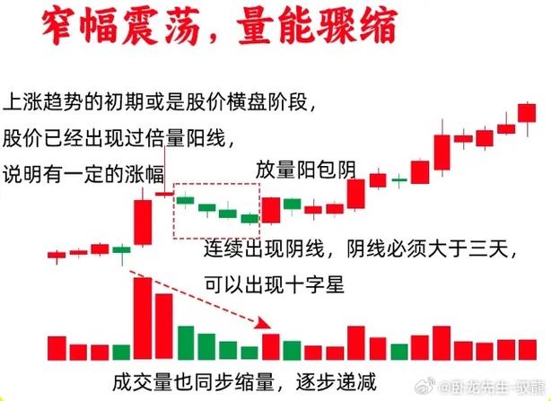 散户有赚钱的吗