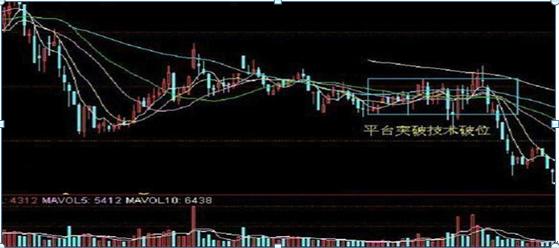 散户有赚钱的吗