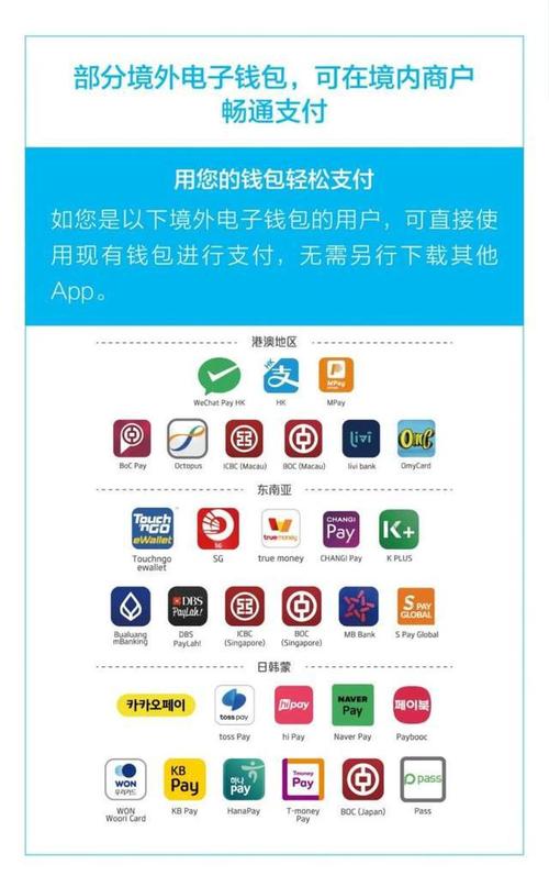 php 银联在线支付