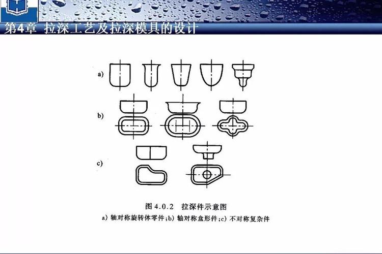 模具设计制造及调试