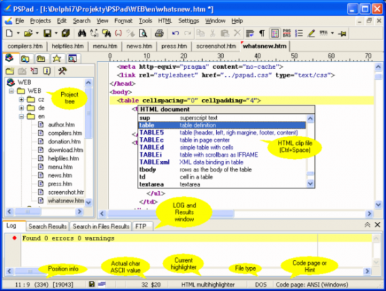 php coder