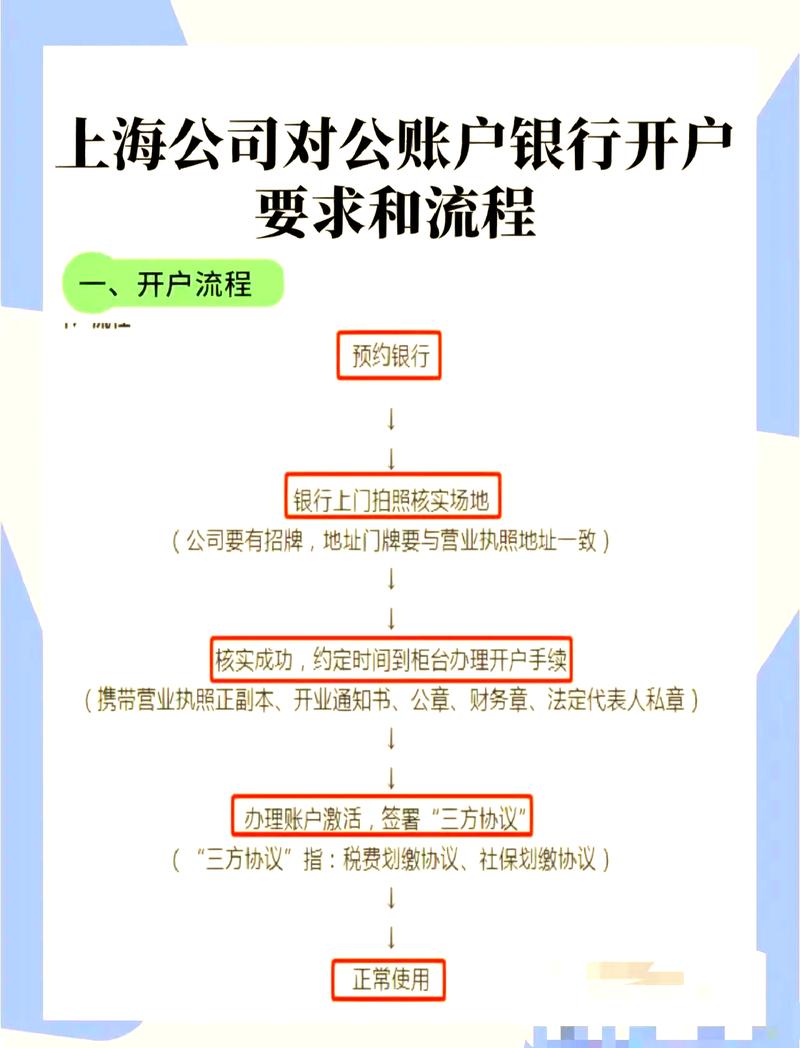 掘金北交所：一文看懂开户8步骤，非现场开户需满足7大条件