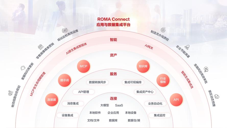 oracle database instant client 云计算趋势：看服务器与存储的融合