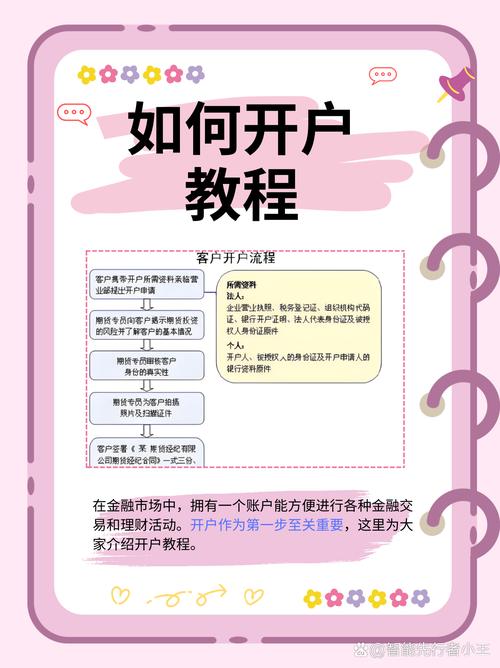 新三板的开户流程 2021年9月3日新闻发布会