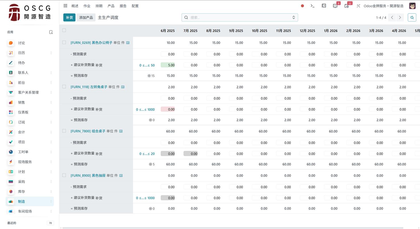 java开源erp系统源码