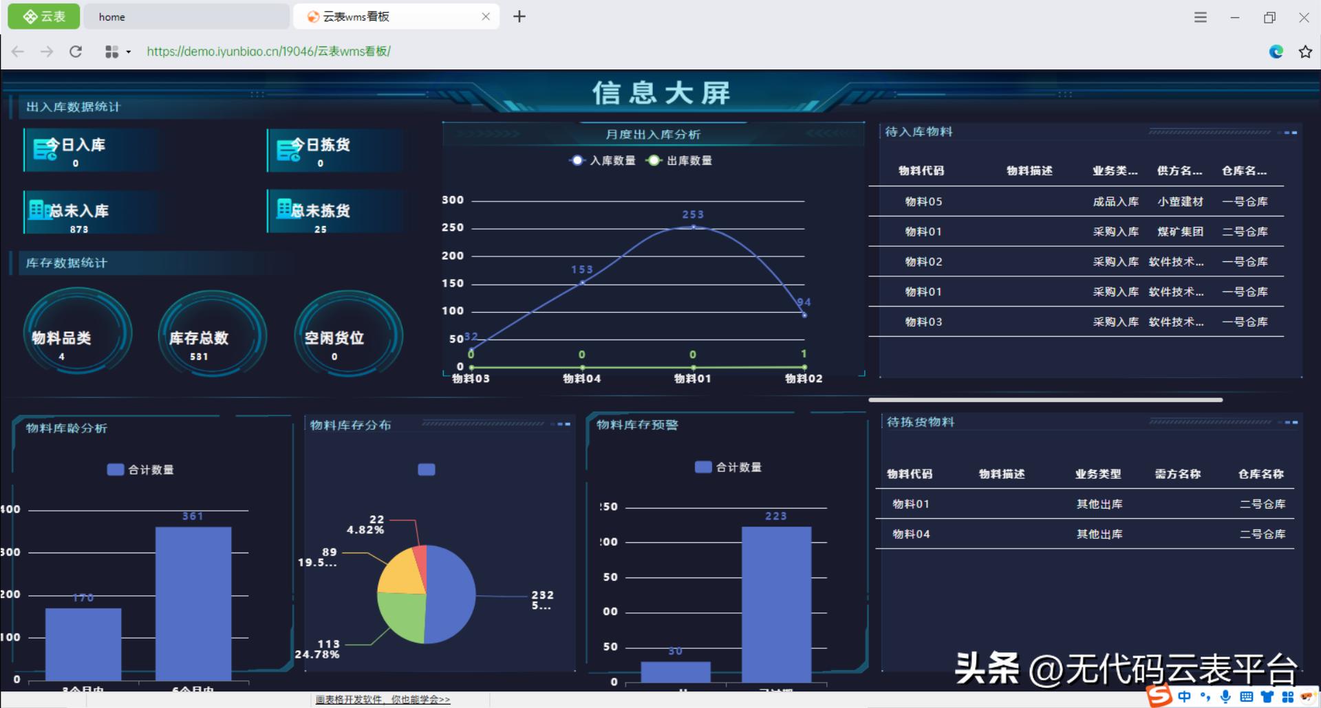 java开源erp系统源码