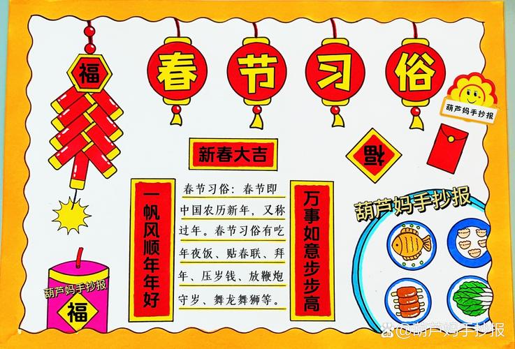 春节小报素材