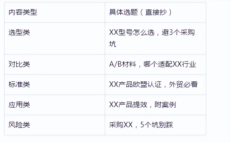 seo外贸
