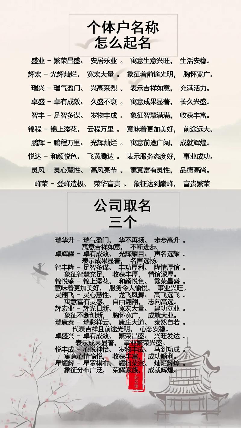 个体经营户注册流程