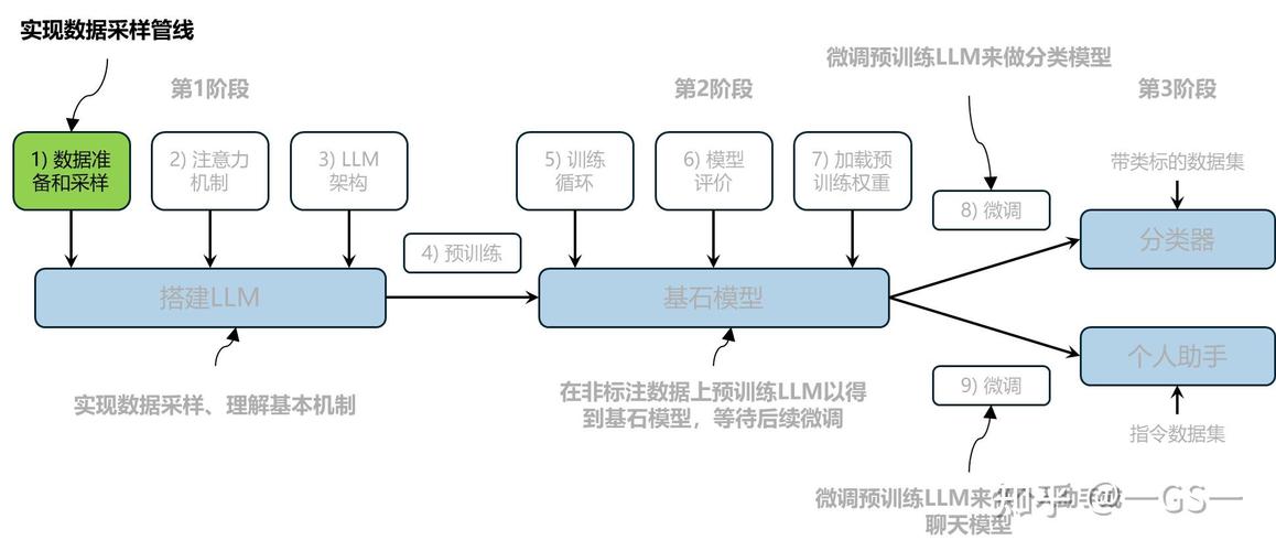 2025年西北工业大学Java与UML综合实践解析篇