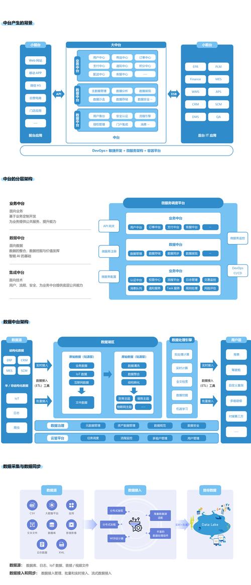 java语言与面向对象程序设计