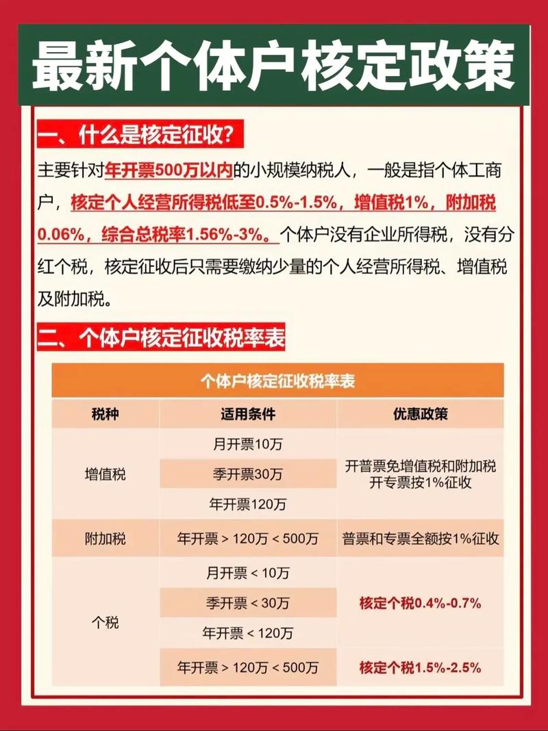 个体经营户注册流程