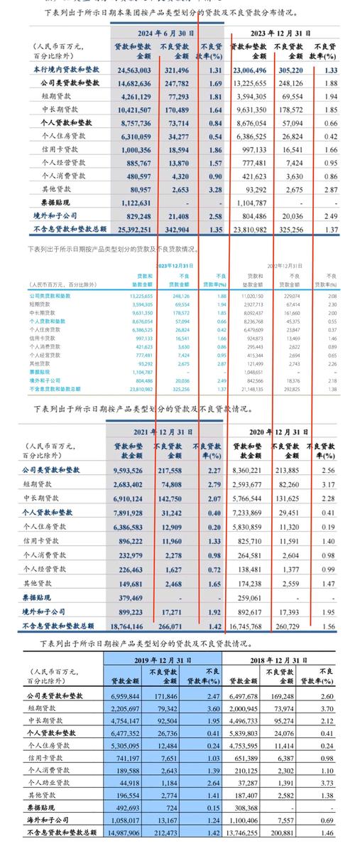 银行暴利靠什么