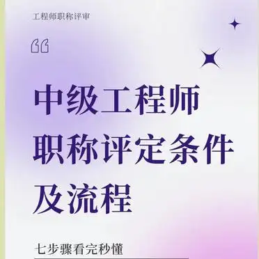 中级工程师职称评定及流程