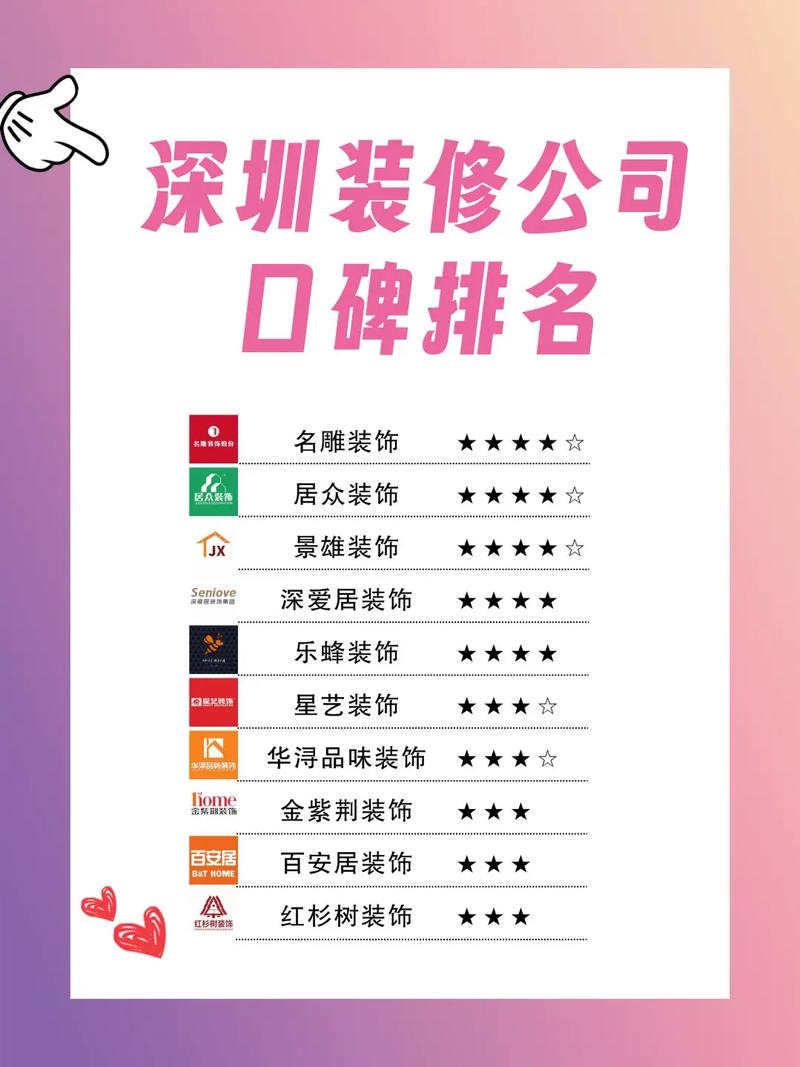 香港装修设计公司
