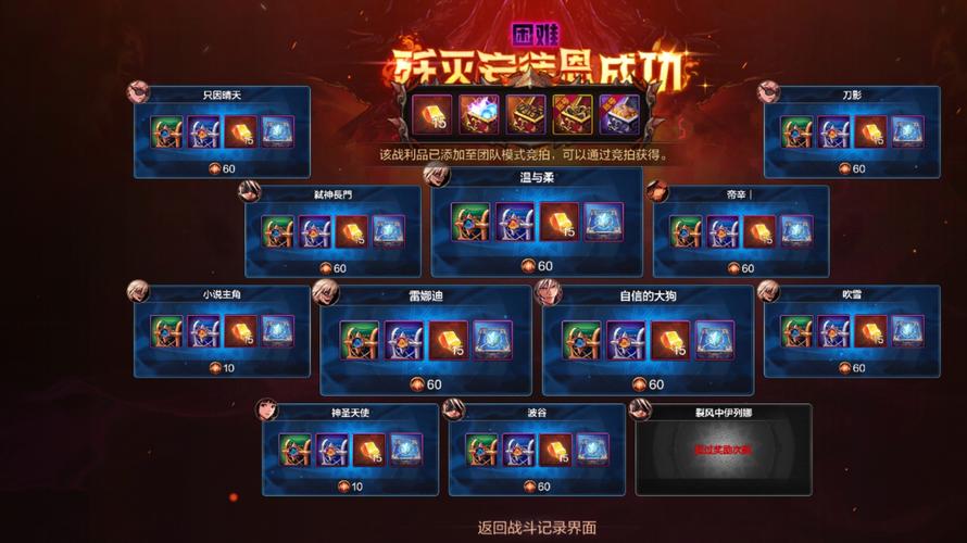 dnf安图恩流程教学