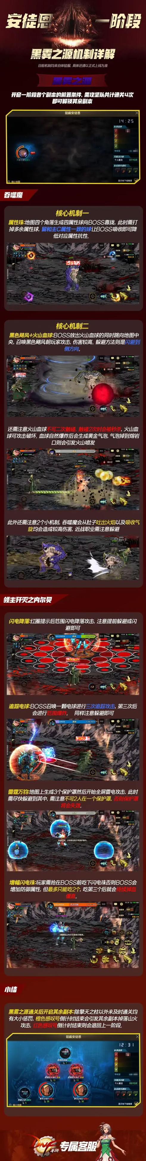 dnf单人安图恩副本全流程攻略 dnf2018单人和普通模式有什么区别