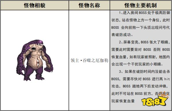 dnf安图恩流程教学