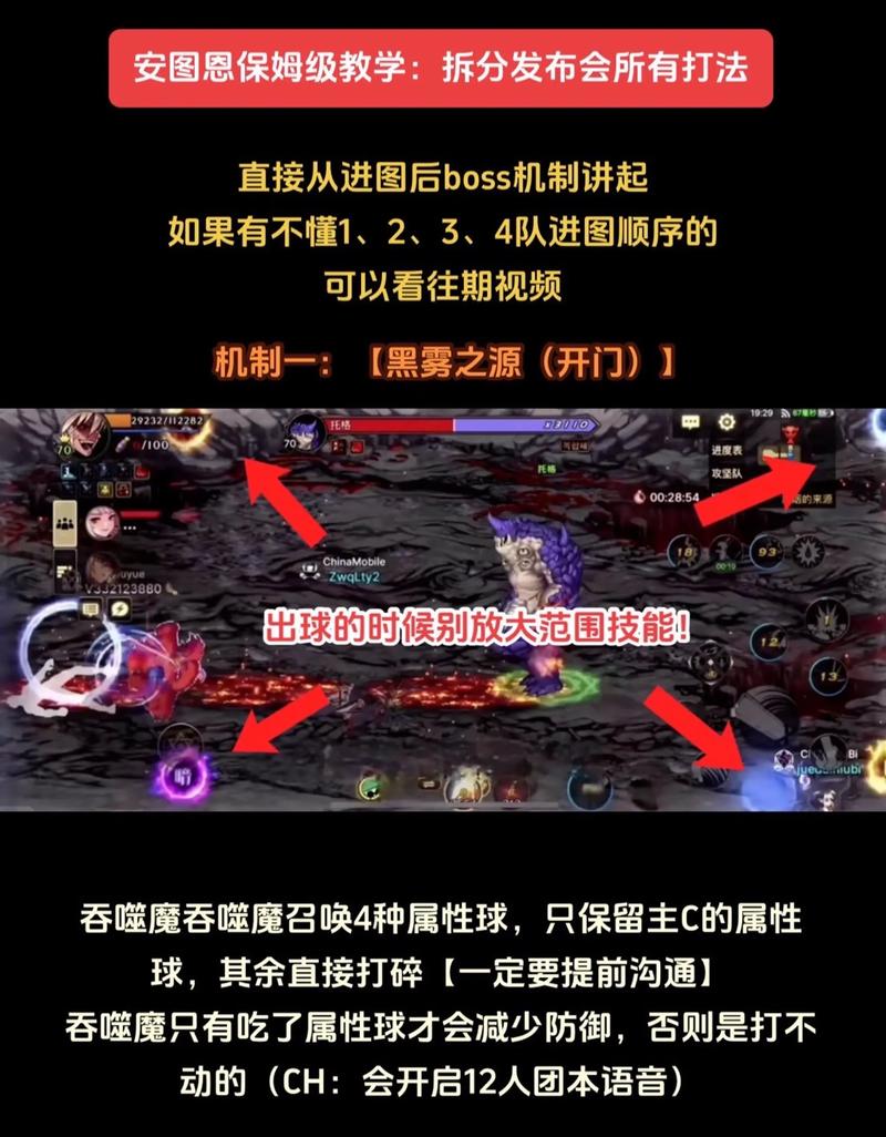 dnf安图恩流程教学