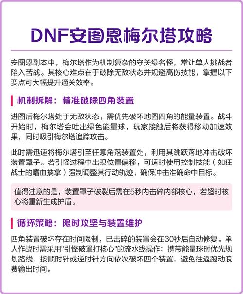 dnf安图恩流程教学