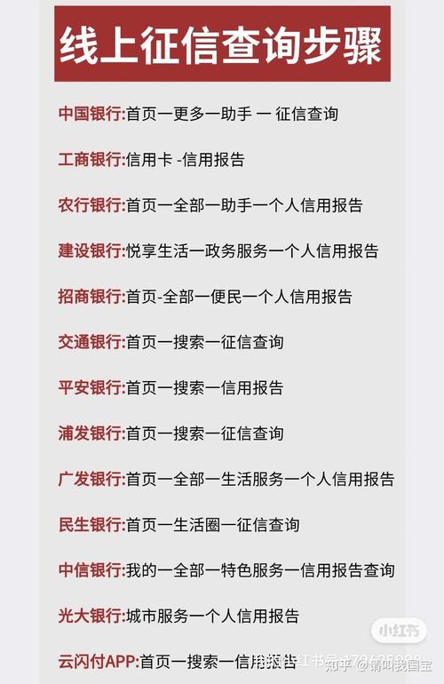 人行征信系统查询
