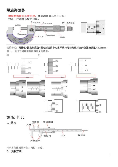千分尺读数方法图