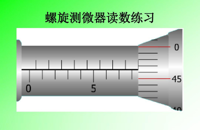 千分尺读数方法图