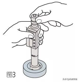 千分尺读数方法图