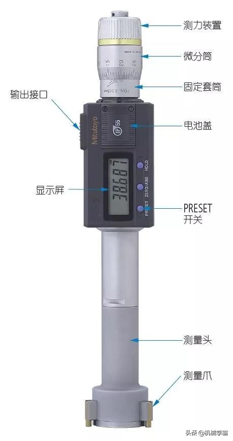 千分尺读数方法图