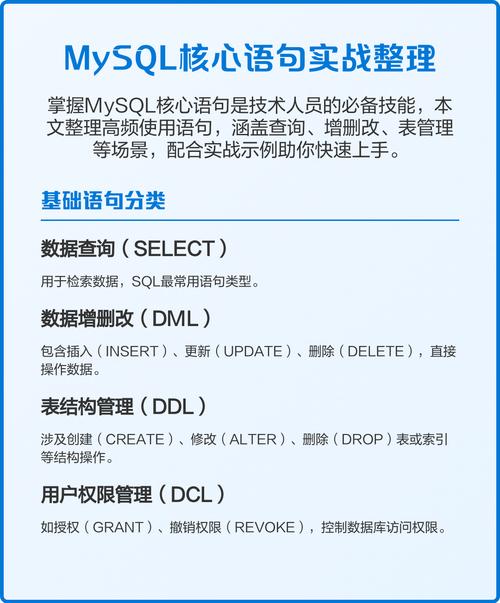 sql语句 技巧