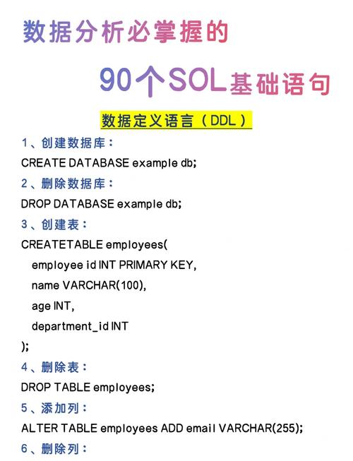 sql语句 技巧