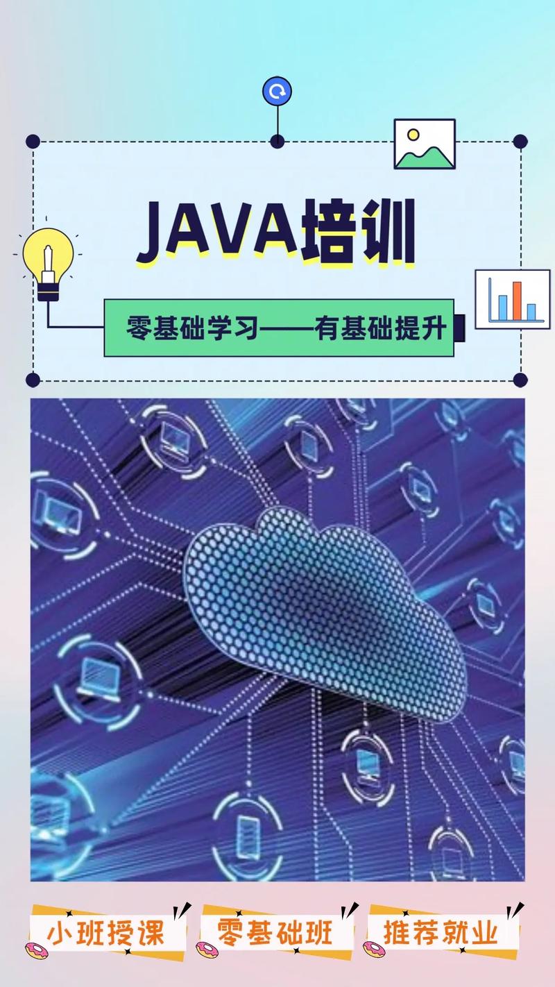 java开发培训班哪个好