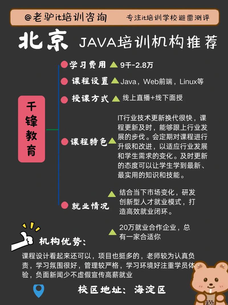 java开发培训班哪个好