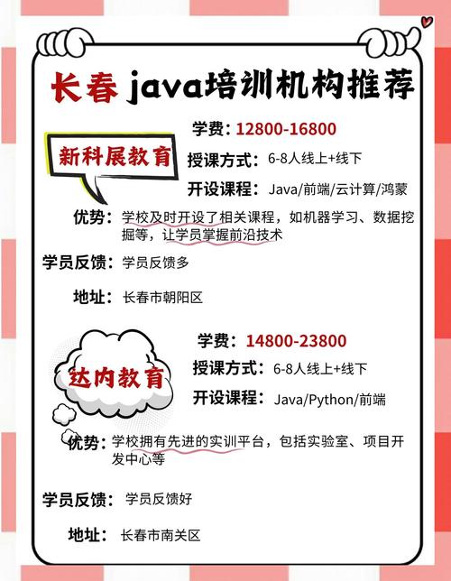 java开发培训班哪个好
